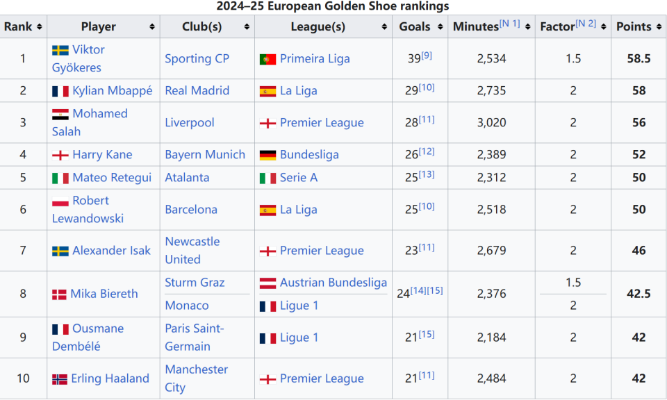 目睹15岁男孩山顶解说后，秘鲁甲转播商报销路费邀其出席联赛