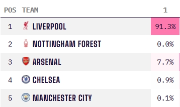 奥莱报：迪马利亚壁画遭到涂污，青训教练指责罗萨里奥球迷