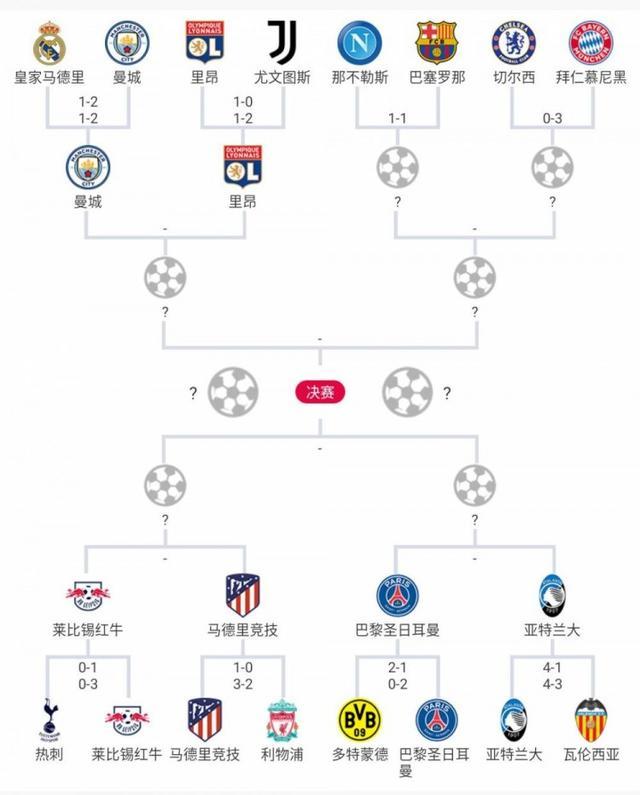 跟队记者：阿连德缺席迈阿密国际今日的训练