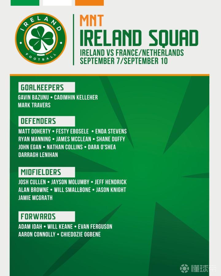 2025年荷兰博彩监管机构重组