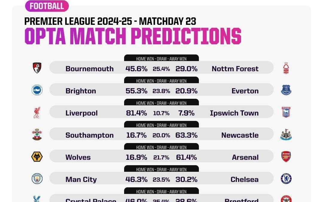 新鹏城vs成都：三外援PK四外援，韦世豪、杨明洋出战