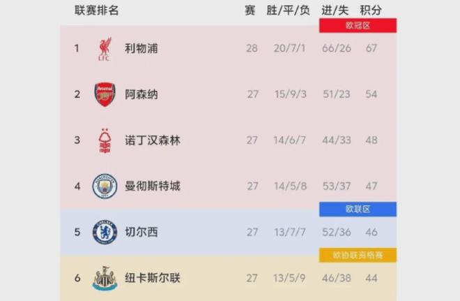 现役中超亚冠最强球队，不是泰山队，沪媒：非海港莫属，数据不会说谎