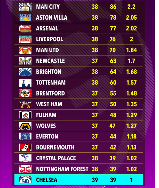 TA：不少人希望迈阿密输球，但也认为他们夺冠对联赛有好处