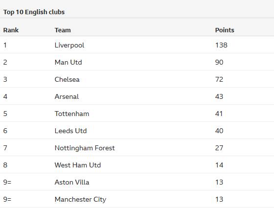 巴萨官方欢迎梅西回归诺坎普：里奥，我们随时欢迎你回家！